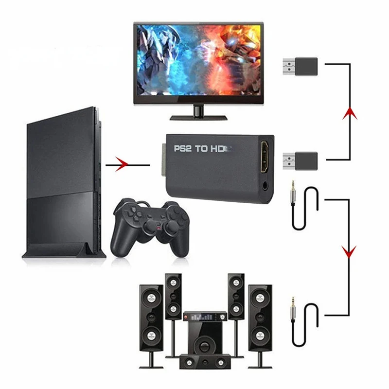 Gaming Console All - Konwerter audio-wideo PS2 na HDMI 480i/480p/576i