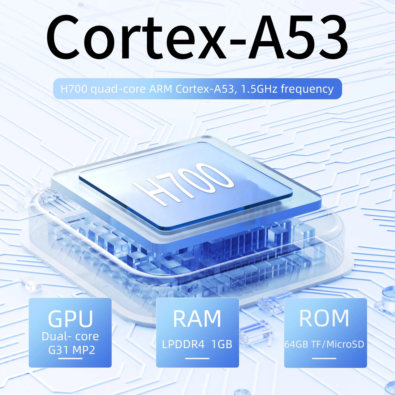 ANBERNIC RG40XX V RG40XXV Retr – Gaming Console Linux recenzja i cena