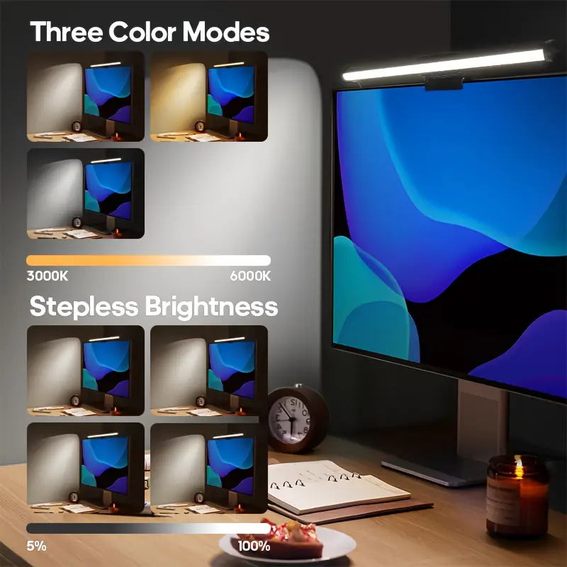 Lampa LED do monitora zasilana – Led Gaming Light Strip recenzja i cena