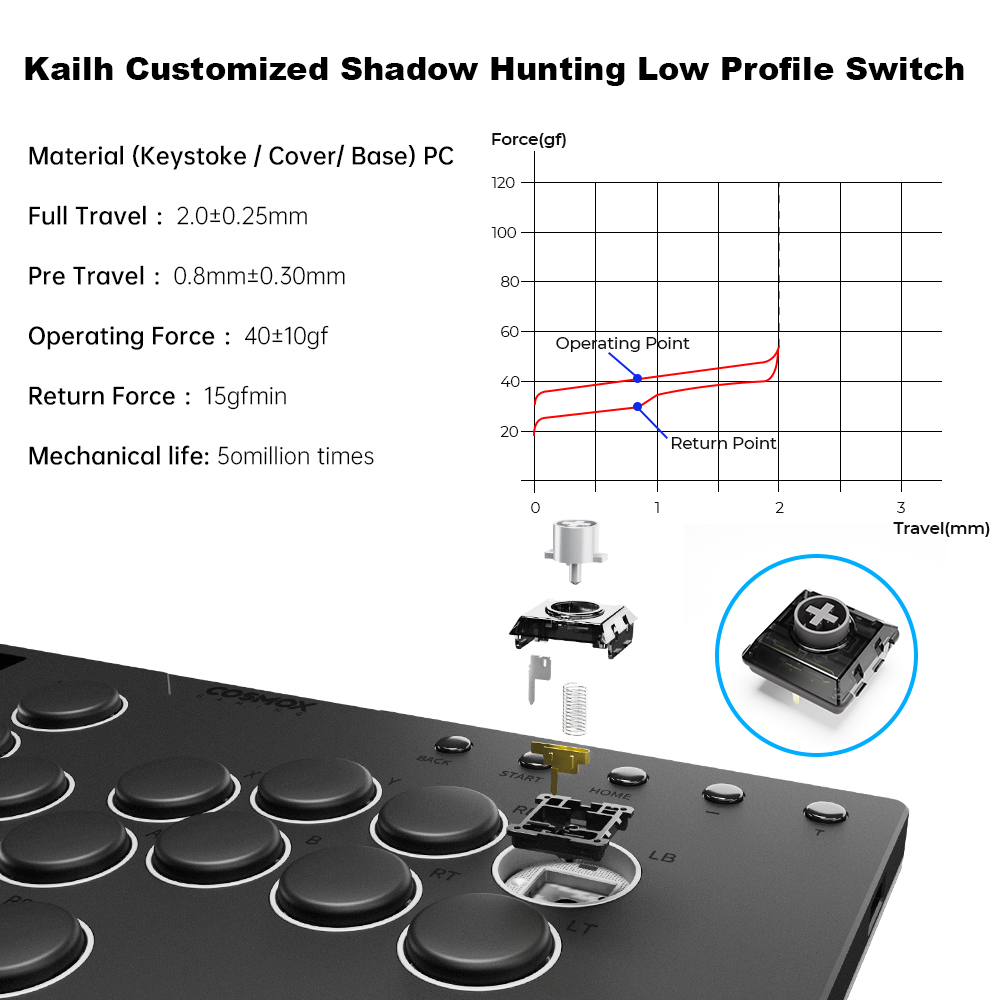 Haute42 M-Ultra Gen 2 Aluminio – Gaming Console Tv Stick recenzja i cena