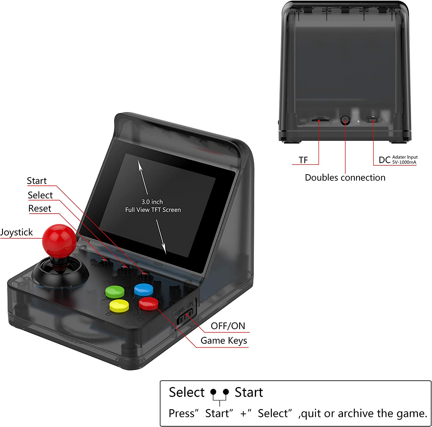 ARCADE MINI Najlepsza popularn – Gaming Console Under 500 recenzja i cena