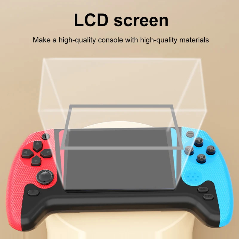 Retro Konsola Przenośna z Ekra – Gaming Console Under 500 recenzja i cena