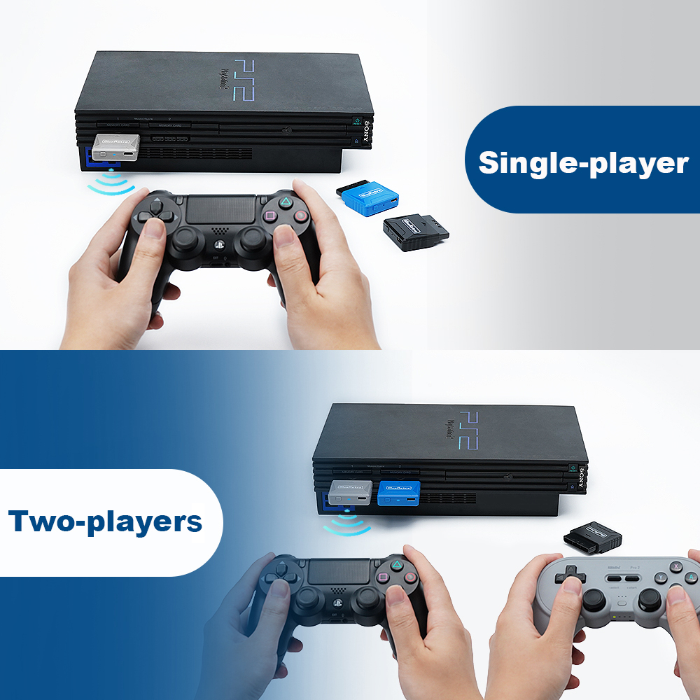 Adapter odbiornika RetroScaler – Microsoft Console Xbox Series X recenzja i cena
