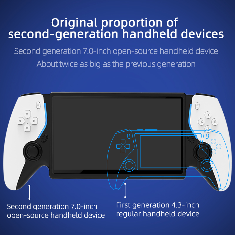 Przenośna konsola do gier retr – Gaming Console Linux recenzja i cena