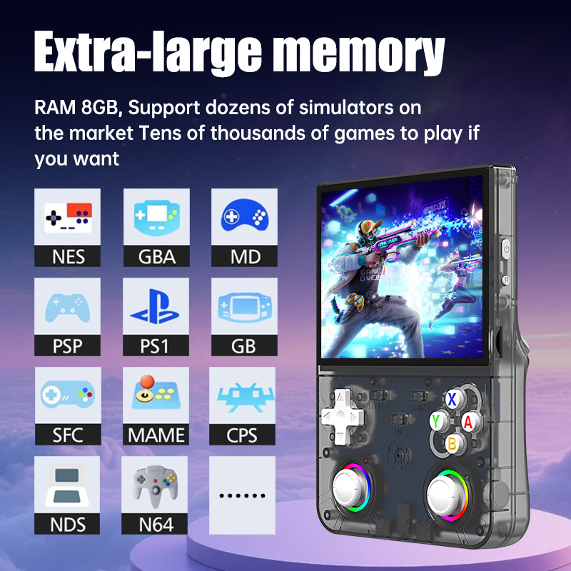 Konsola do gier retro R36 Ultr – Gaming Console Linux recenzja i cena
