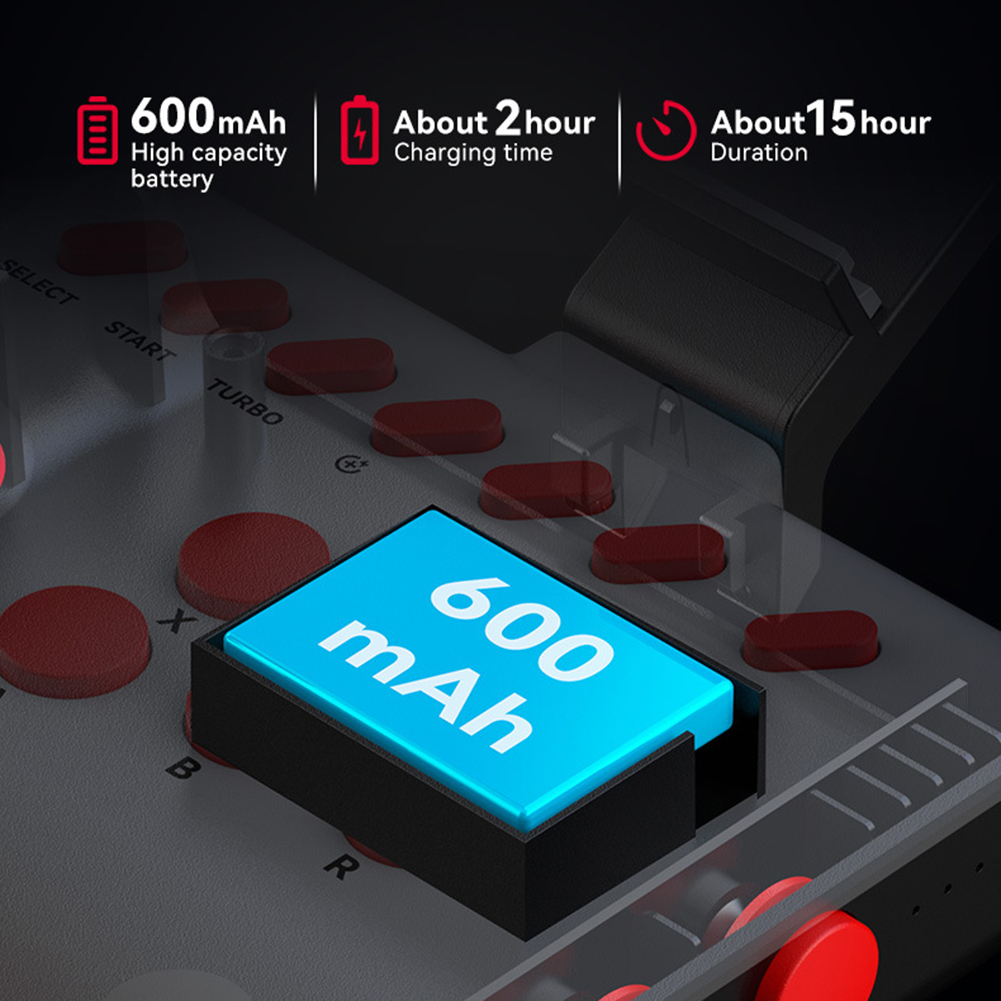 Przenośny Joystick do Gier 3 T – Gaming Console Bluetooth recenzja i cena