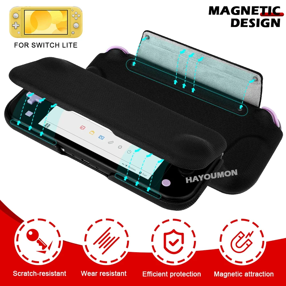 Nowe etui ochronne z klapką do – Gaming Console All recenzja i cena