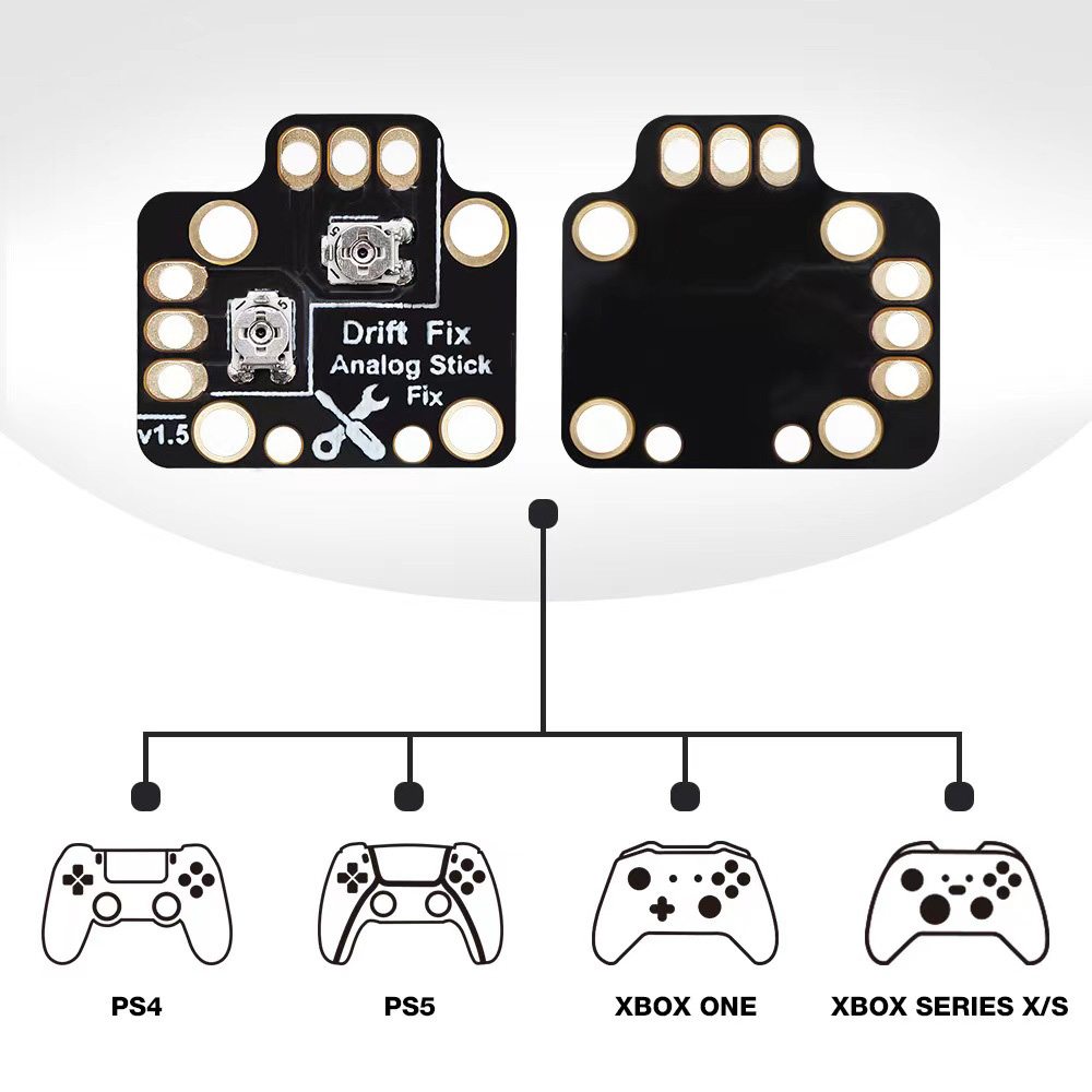 1-10 SZTUK Uniwersalny gamepad – Gaming Console Tv Stick recenzja i cena