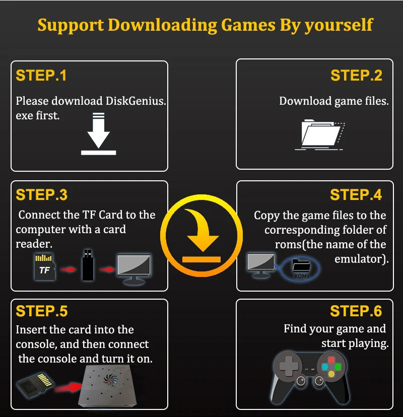 X88 Pro All in One Retro Gamin – Gaming Console All recenzja i cena
