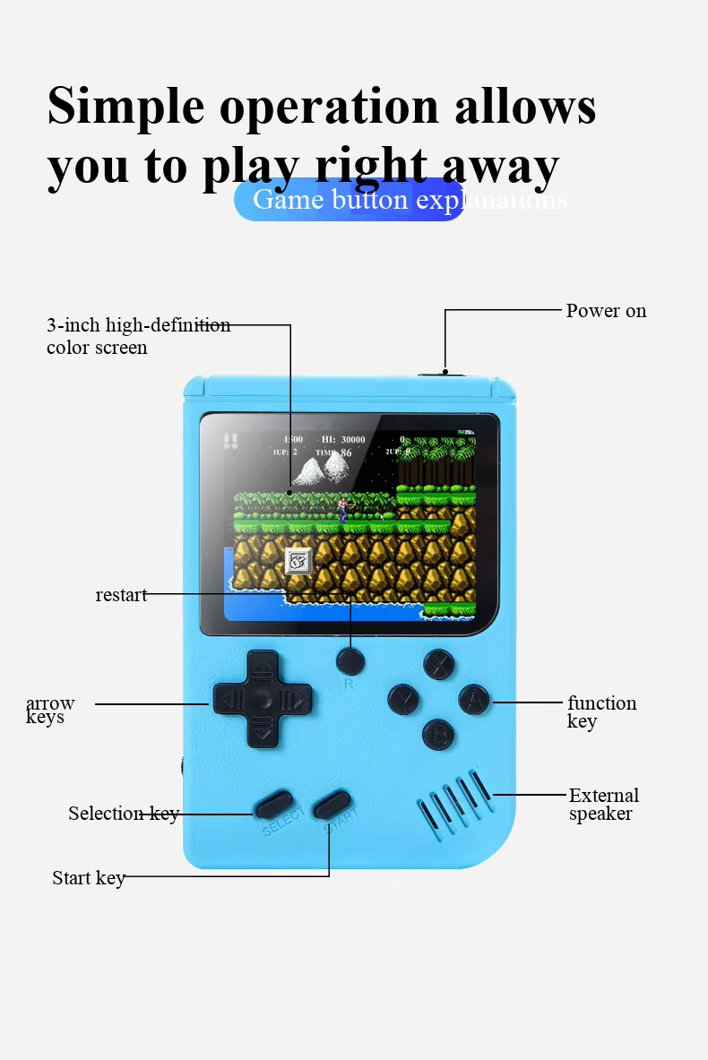 Retro konsola do gier przenośn – Gaming Console Under 500 recenzja i cena