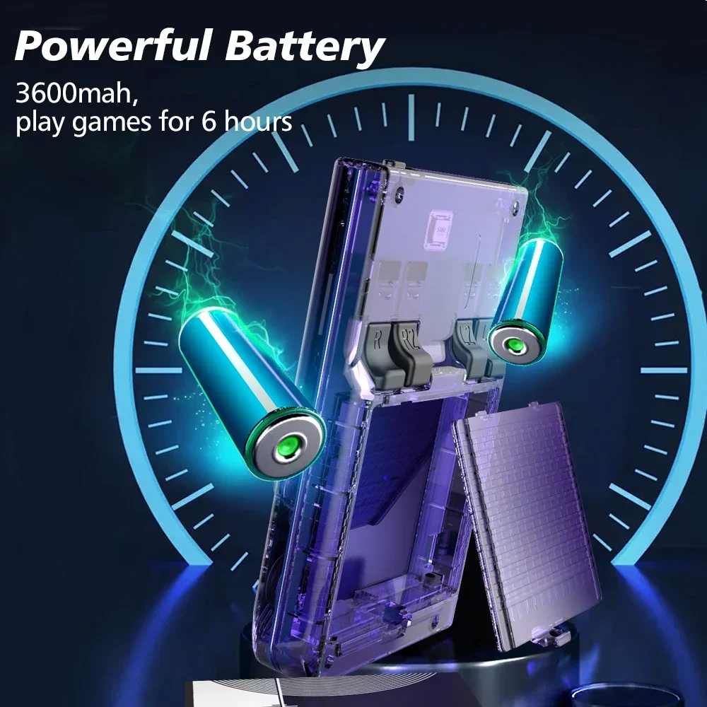 Nowa przenośna konsola do gier – Gaming Console Old recenzja i cena