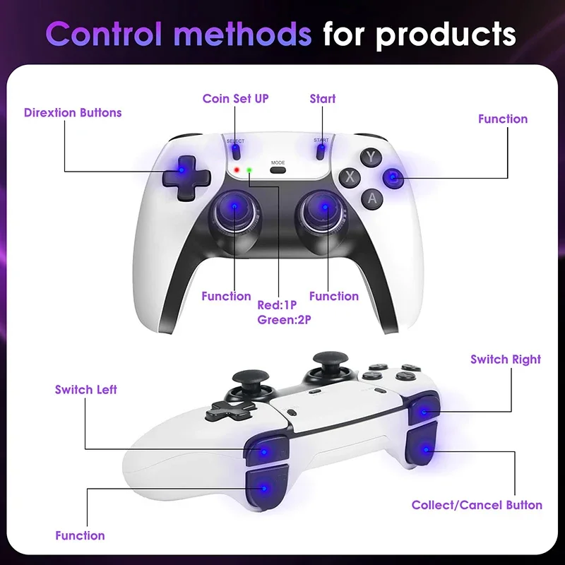 Konsola do gier retro M15 Ultr – Gaming Console Tv Stick recenzja i cena